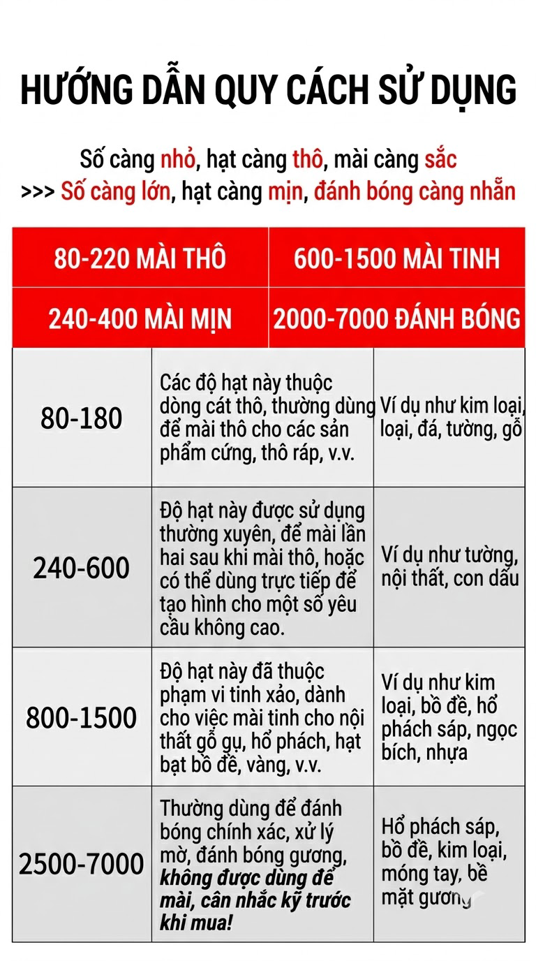 Miếng Trà Nhám (Giấy Nhám Nước) Làm Mịn Gốm 23×28cm