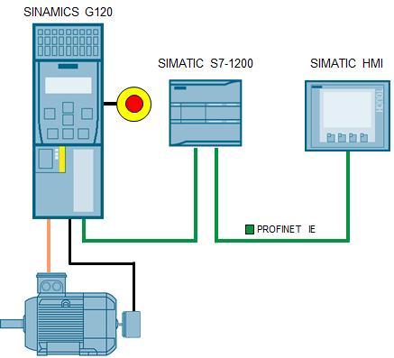 Các bước kết nối HMI Siemens với PLC S7-1200/S7-1500.